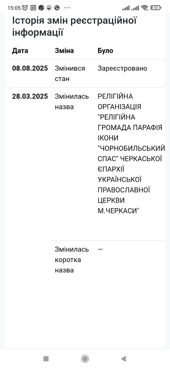 черкассы2photo_2025-12-29_02-10-40.jpg (58 KB)